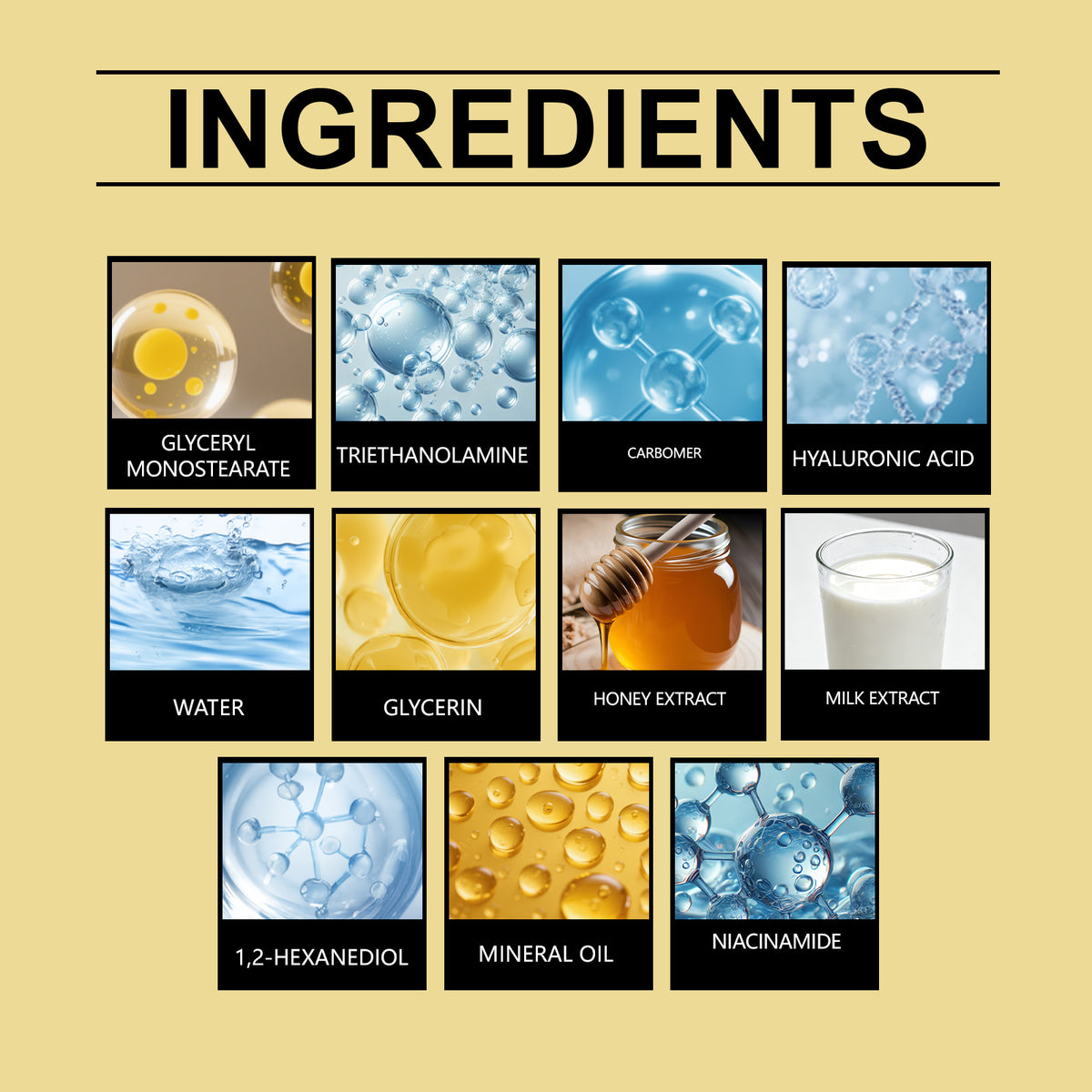 Milk & Honey Hand & Body Lotion — the maker’s ingredient panel